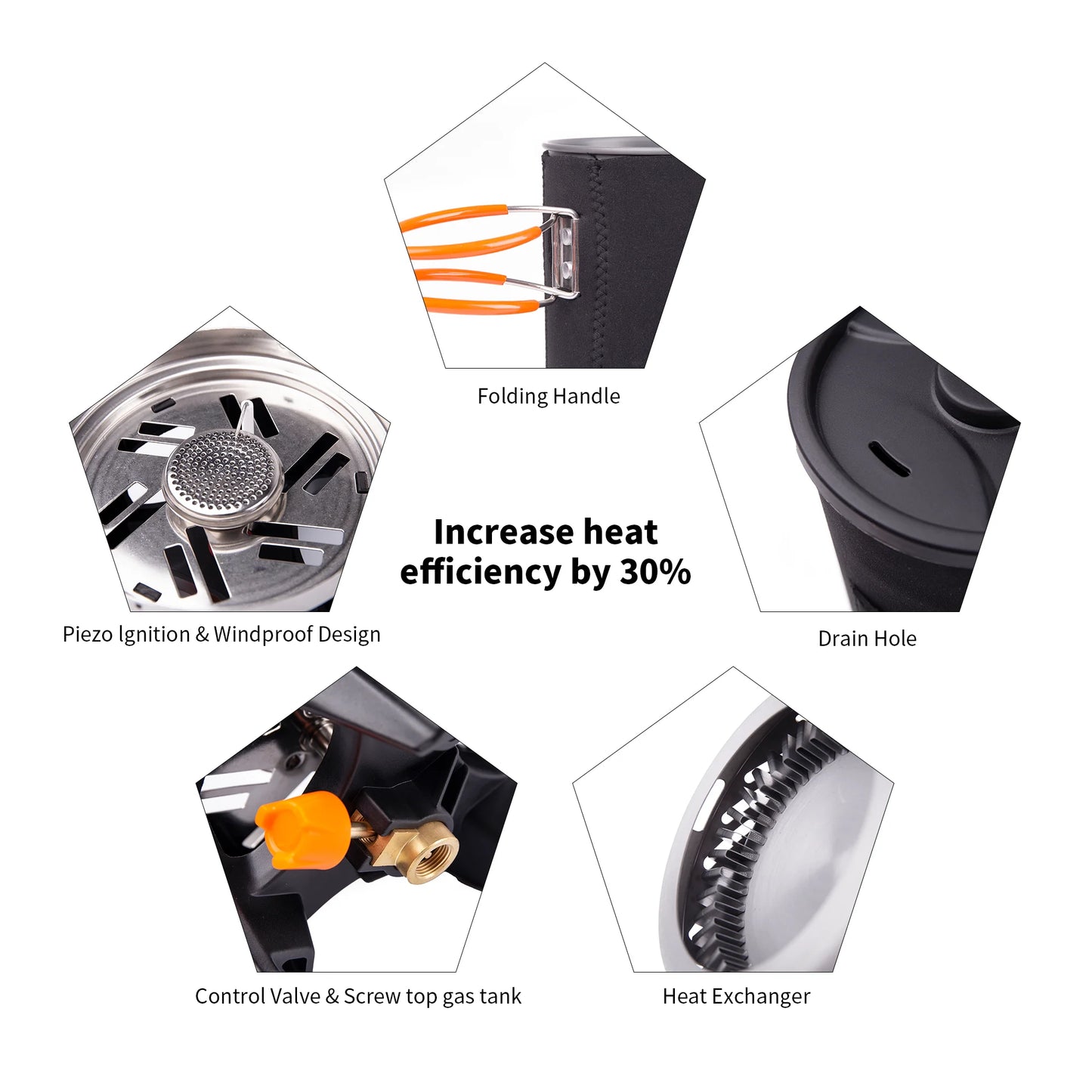 ⭐NomadFlame X1 – Compact Outdoor Cooking System⭐