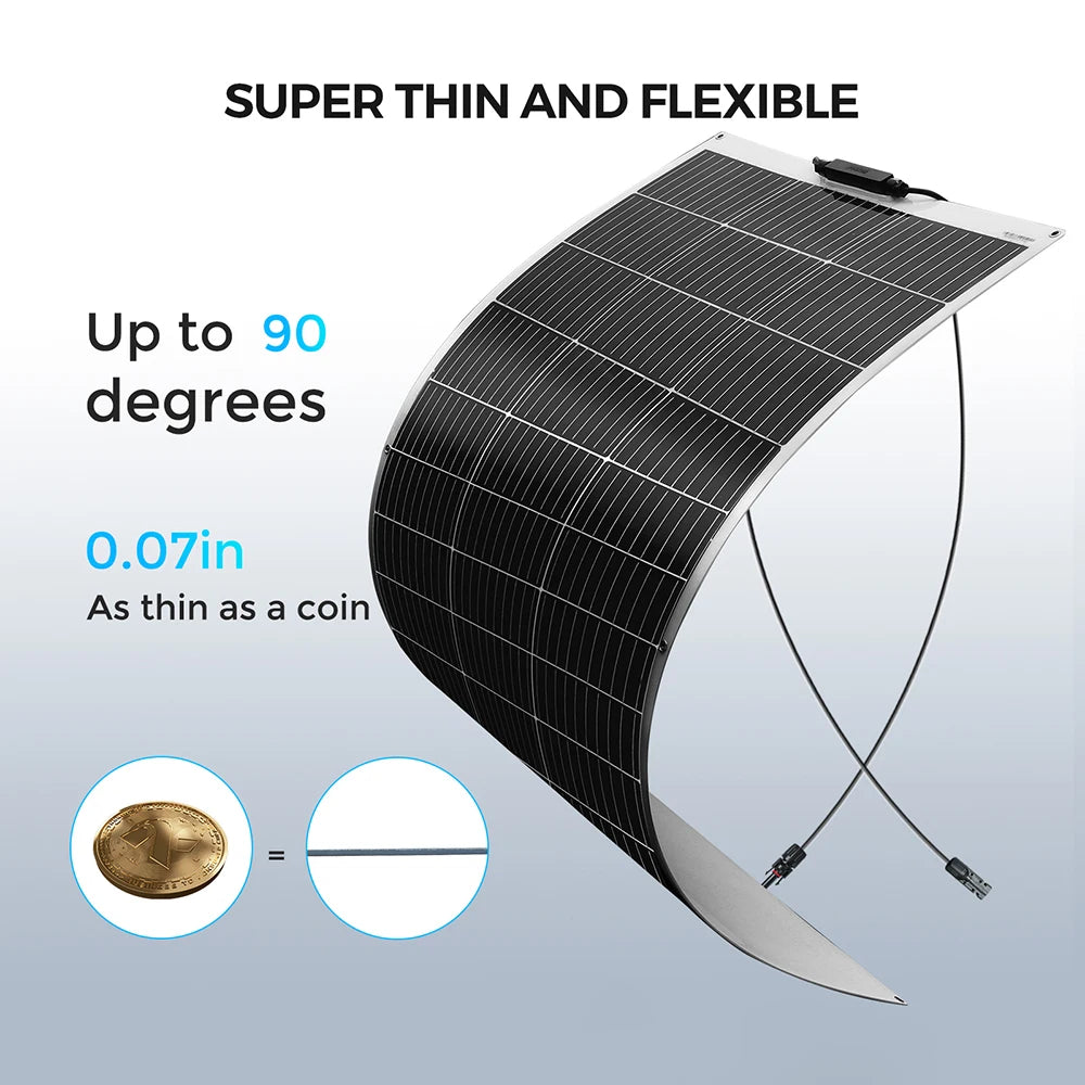 ✅ NomadSolar 120W Flexible Panel