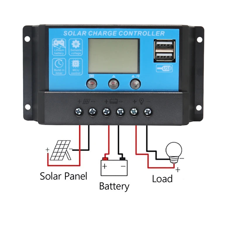 ✅ NomadSolar 120W Flexible Panel