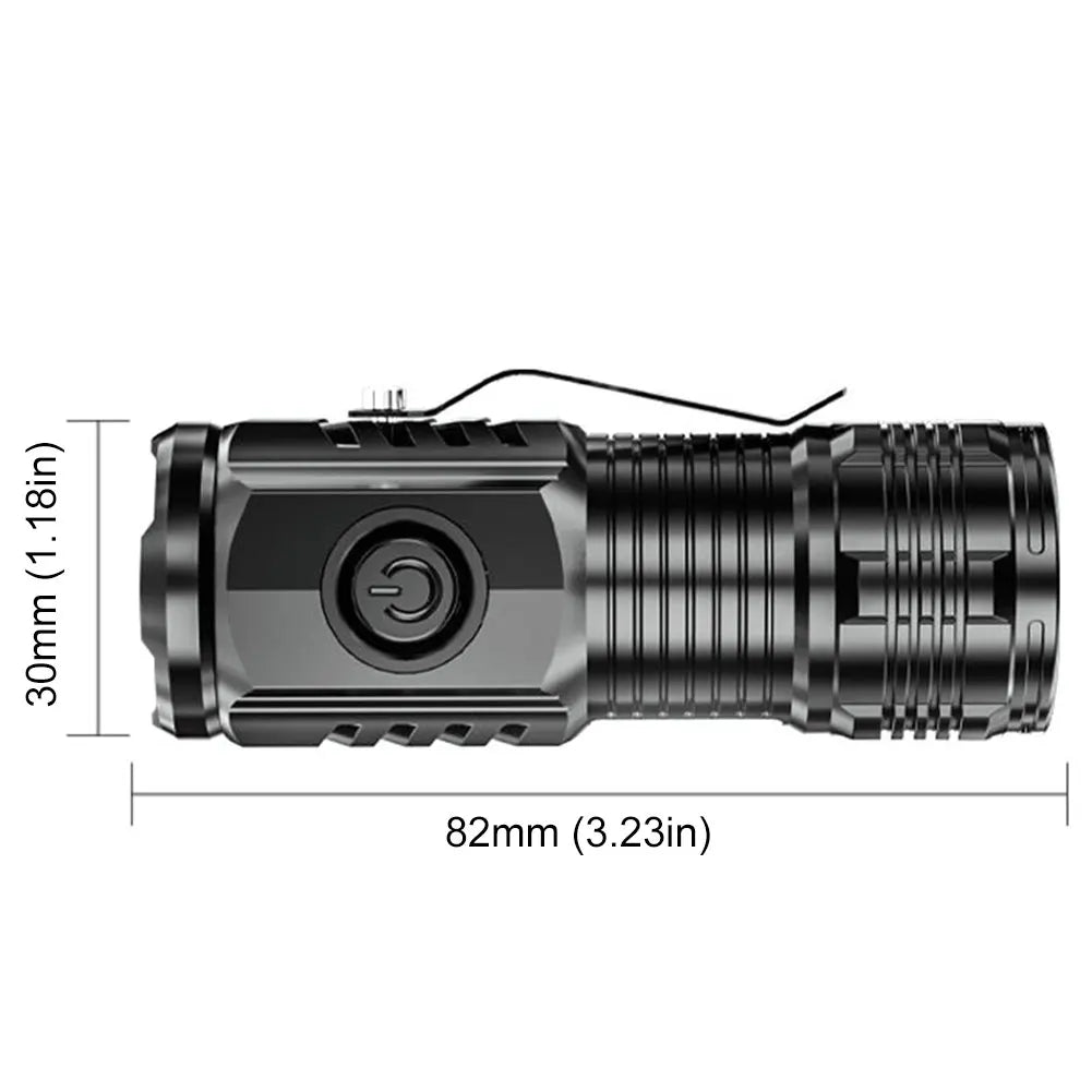 ✅ NomadBeam™ – Mini 3LED Pocket Torch with Clip